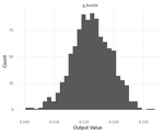 Exploratory Model Analysis: A Brief Demo